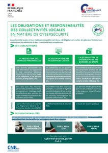 Infographie France Relance Cybersécurité
